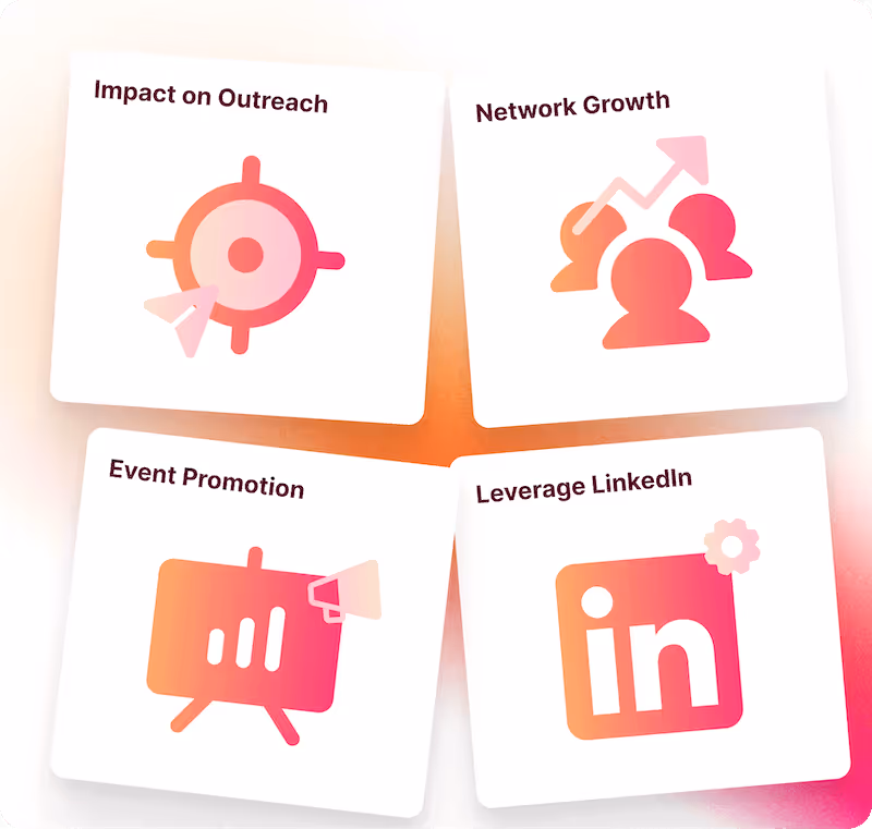 Graphic listing SalesMind AI benefits for Franco-Thai Chamber: impact on outreach, network growth, event promotion, and leveraging LinkedIn