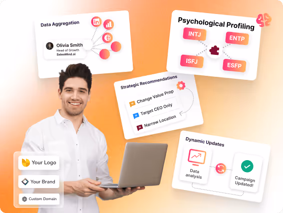 Man holding laptop displaying SalesMind AI features like data aggregation, psychological profiling, and strategy.