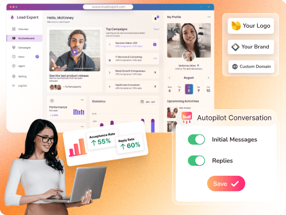 Woman using Lead Expert dashboard showing autopilot conversation tools, campaign statistics, and white-label branding options.