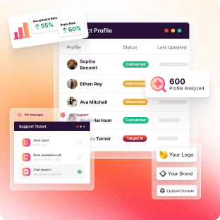 Qualified leads conversation interface powered by AI sales prospecting tools, enabling efficient communication and quick responses.