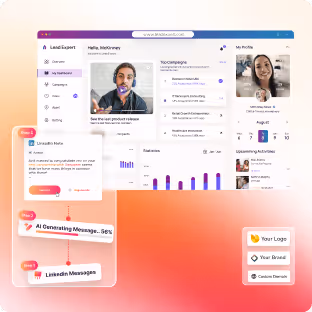 Dashboard graphic for 'Lead Expert,' a sales and lead generation software. The interface features a video component, campaign analytics, and a prominent three-step workflow showing AI generating a personalized LinkedIn outreach message, progressing from 'Step 1: LinkedIn Note' to the final 'LinkedIn Message.