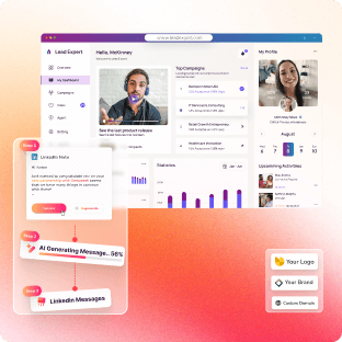 Dashboard graphic for 'Lead Expert,' a sales and lead generation software. The interface features a video component, campaign analytics, and a prominent three-step workflow showing AI generating a personalized LinkedIn outreach message, progressing from 'Step 1: LinkedIn Note' to the final 'LinkedIn Message.