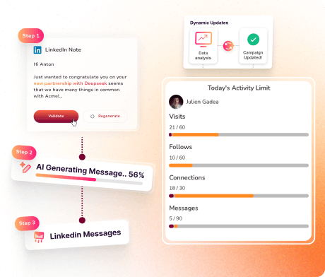 SteadyGrowth agency successfully using SalesMind to identify markets, prospect, qualify leads, and close sales faster.