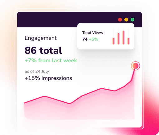 LinkedIn profile warm up engagement dashboard showing increased impressions and controlled activity growth to avoid LinkedIn restrictions.