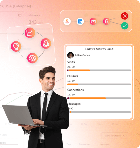 LinkedIn profile warm up dashboard showing controlled account activity to stay active and avoid LinkedIn restrictions.