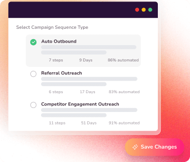 SteadyGrowth agency successfully using SalesMind to identify markets, prospect, qualify leads, and close sales faster.