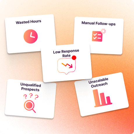 Illustration showing common candidate sourcing challenges such as manual outreach, low response rates, missed follow-ups, and unqualified candidates.