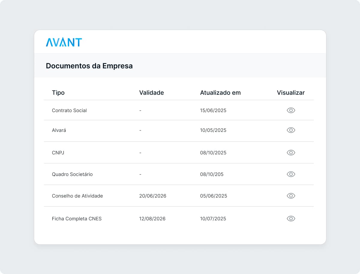 Cuidados de toda a regularização de consultórios, clínicas e profissionais independentes. Gestão do Alvará Sanitário, CNES e CRM.