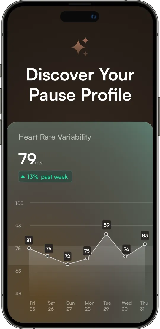 Discover Your Pause Profile