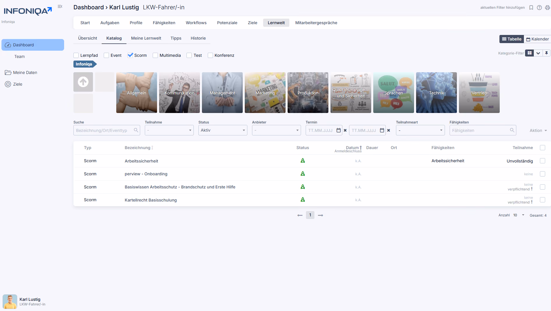 Performance Management Software Screenshot
