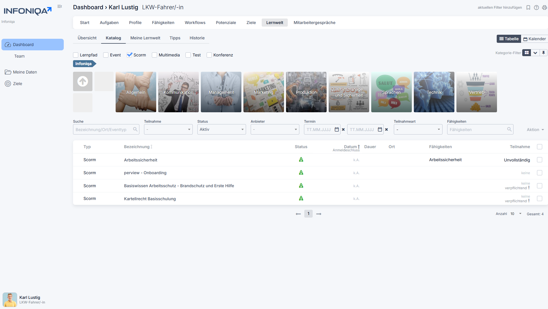 Performance Management Software Screenshot