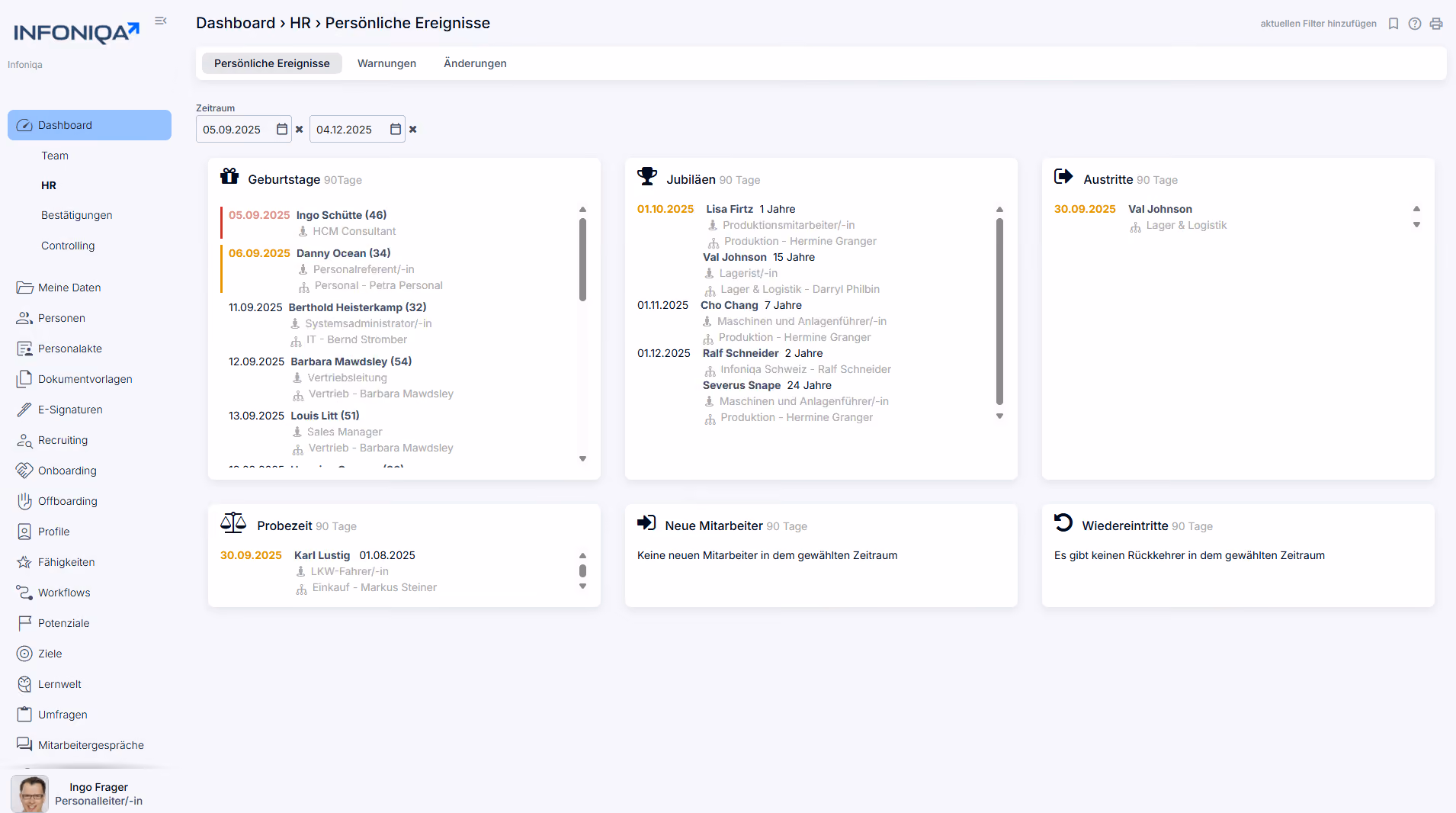 Infoniqa Software Dashboard Screenshot Übersicht