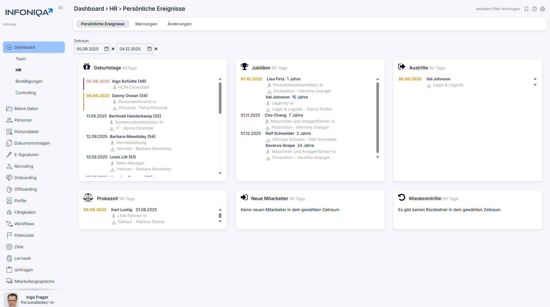 Infoniqa Software Dashboard Screenshot Übersicht