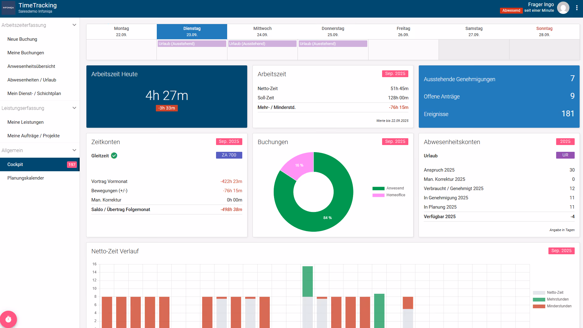 Infoniqa Software Screenshot Abwesenheitsplanung