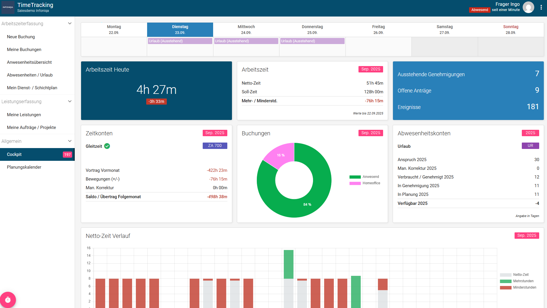 Infoniqa Software Screenshot Abwesenheitsplanung