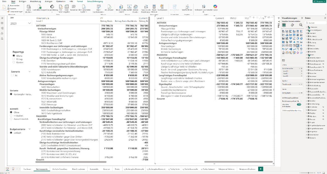 Infoniqa Software Screenshot Finance Controlling 
