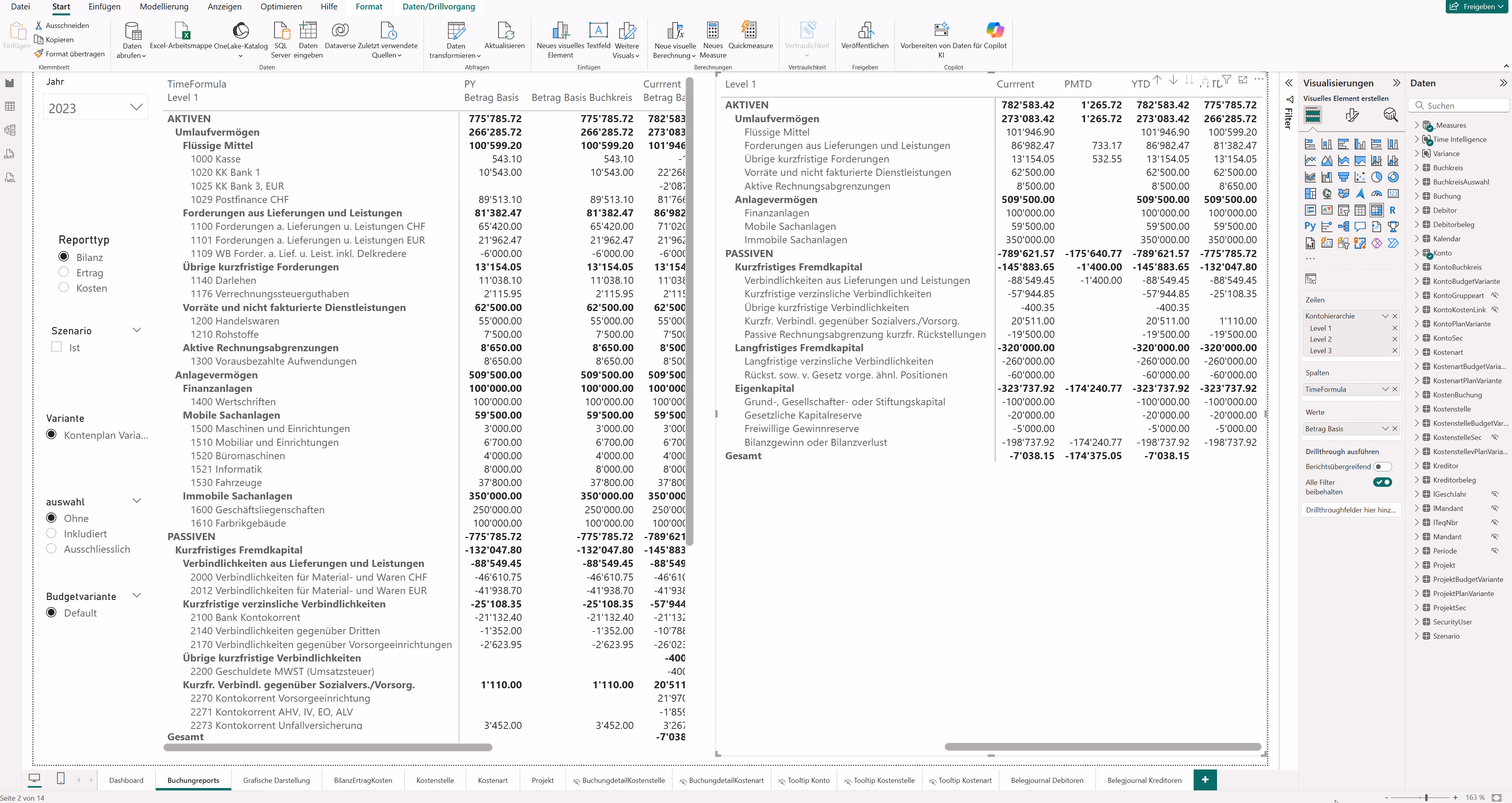Infoniqa Software Screenshot Finance Controlling