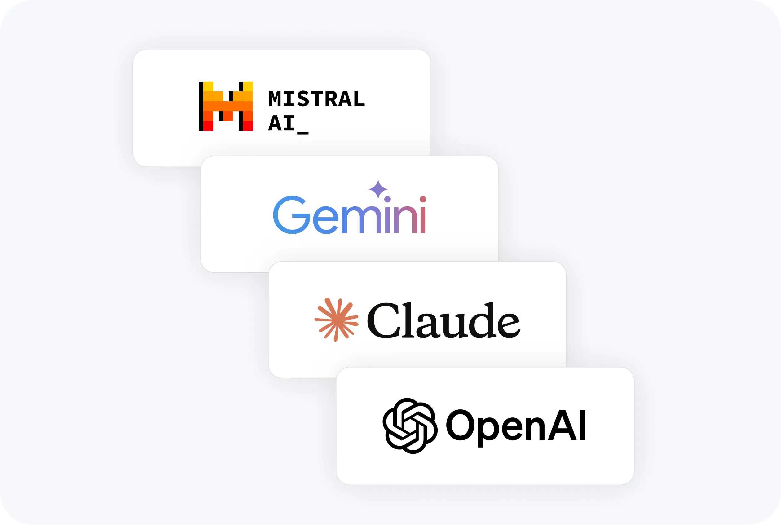Auflistung der verfügbaren KI-Modelle