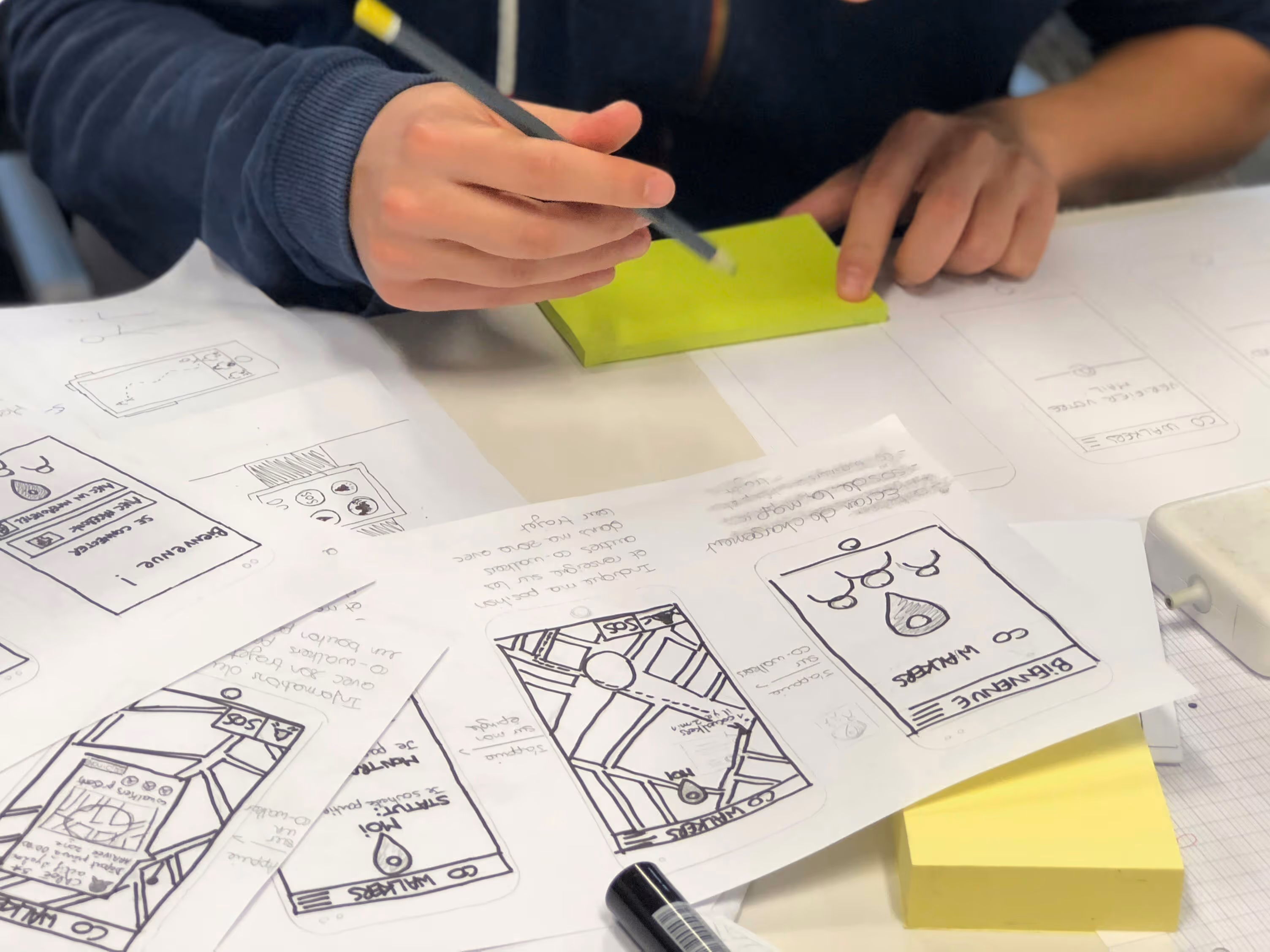UX research