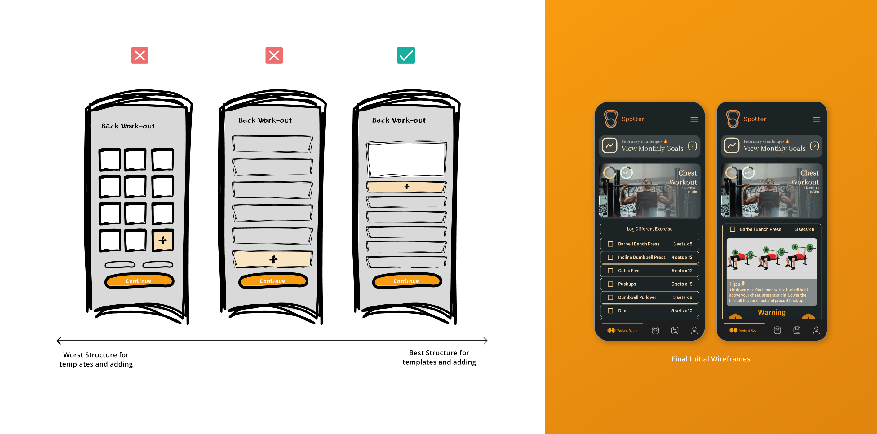 Final Wireframes of Make My Test Count