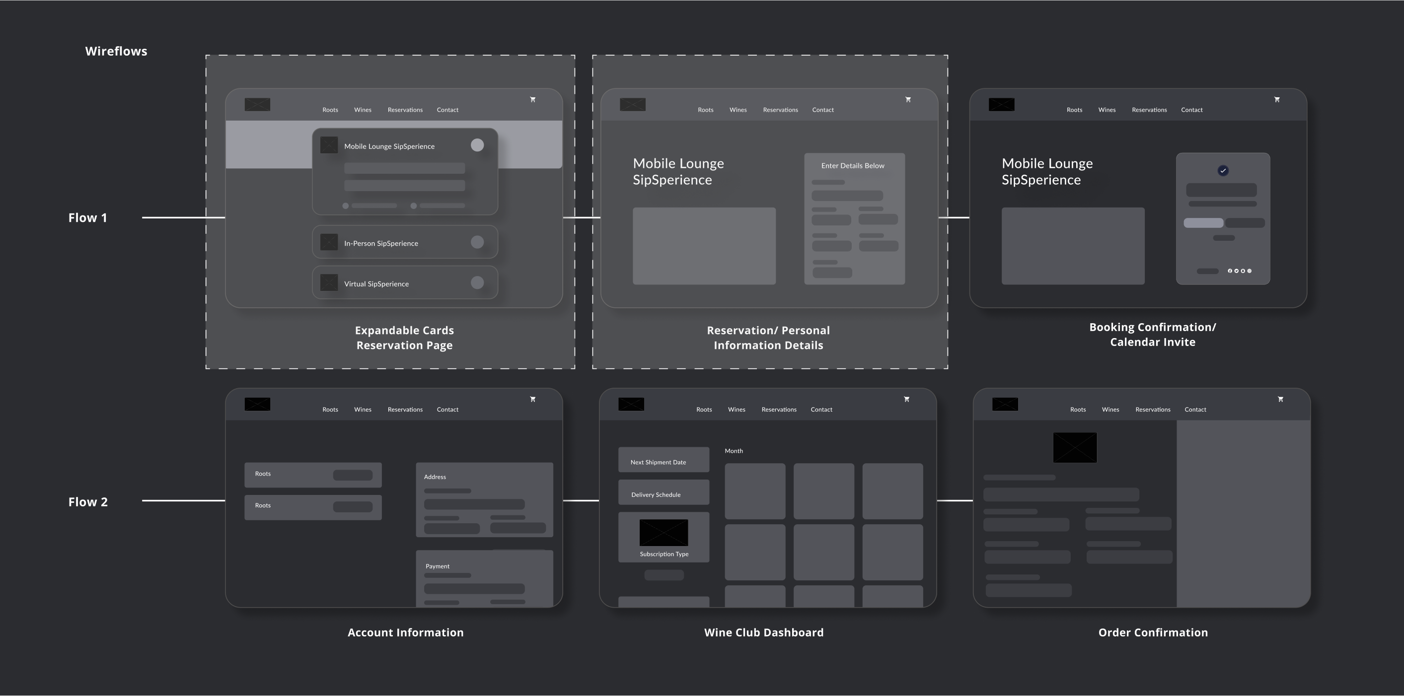 Final Wireframes of Make My Test Count