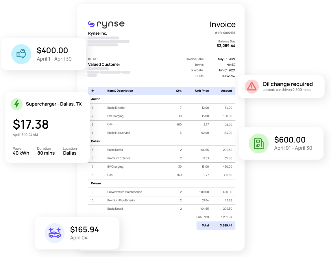 The Rynse platform's consolidated invoice shows the month's charges all together. Various descriptors like service and location show a detailed breakdown of expenses.