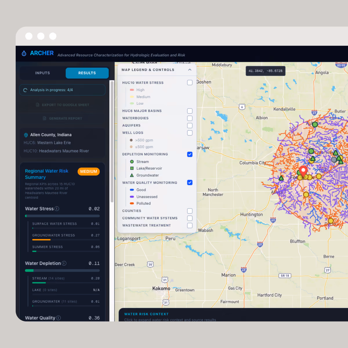 Screenshot of the ARCHER hydrologic evaluation tool showing a map focused on Allen County, Indiana, with various water stress, depletion, and quality monitoring data. The left panel displays input and result tabs, regional water risk summary labeled Medium, and numerical values for water stress, depletion, and quality. The map legend indicates water stress levels, waterbody types, and monitoring points such as streams, lakes, and groundwater with color-coded markers. The map shows river basins and monitoring sites with colored lines and symbols representing good, unassessed, and polluted water quality.