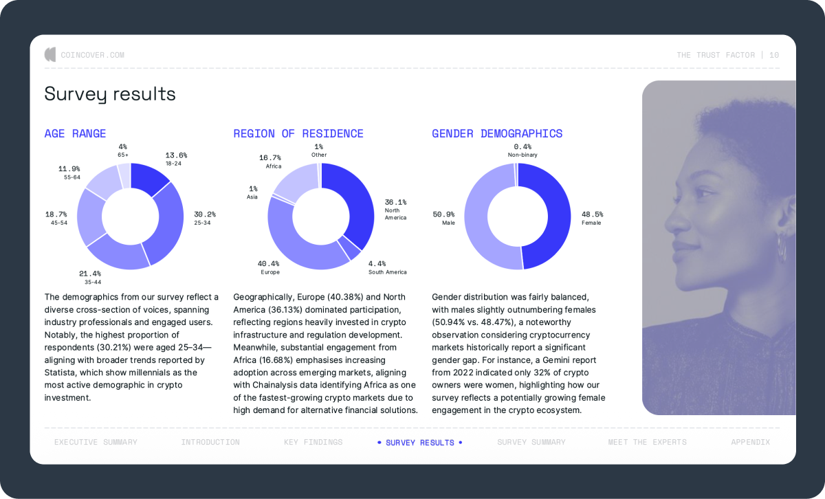 The Trust Factor report, inside spread
