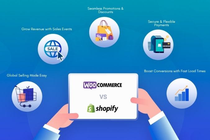 Best Platform for Dropshipping 2025