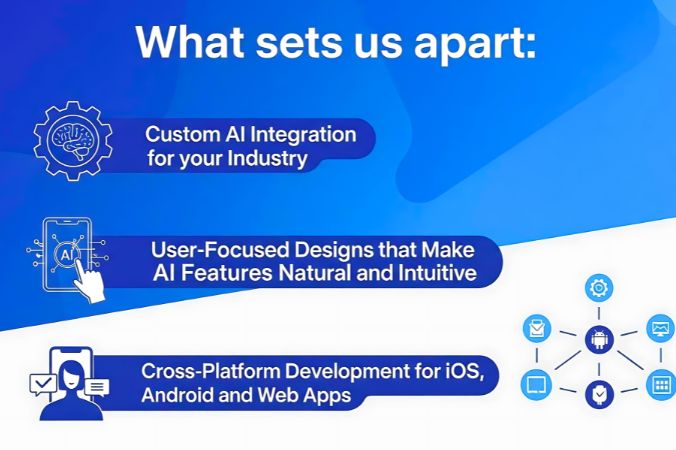 Why AI-Powered Apps Will Dominate in 2025