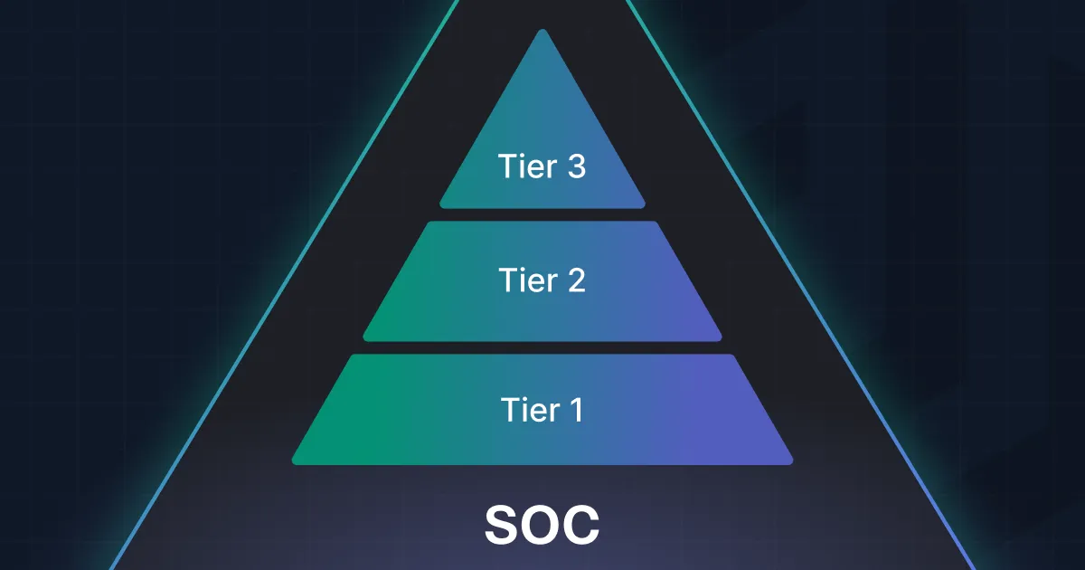 A blue triangle with the letters S O C C.