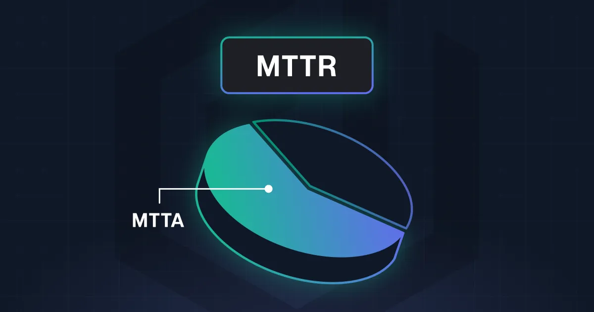 A pie chart with the letters MTTR on it.