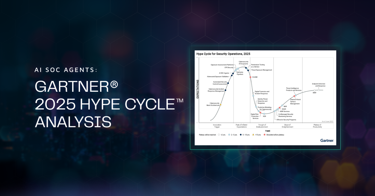 Gartner Hype Cycle positioning of AI SOC agents in Innovation Trigger stage