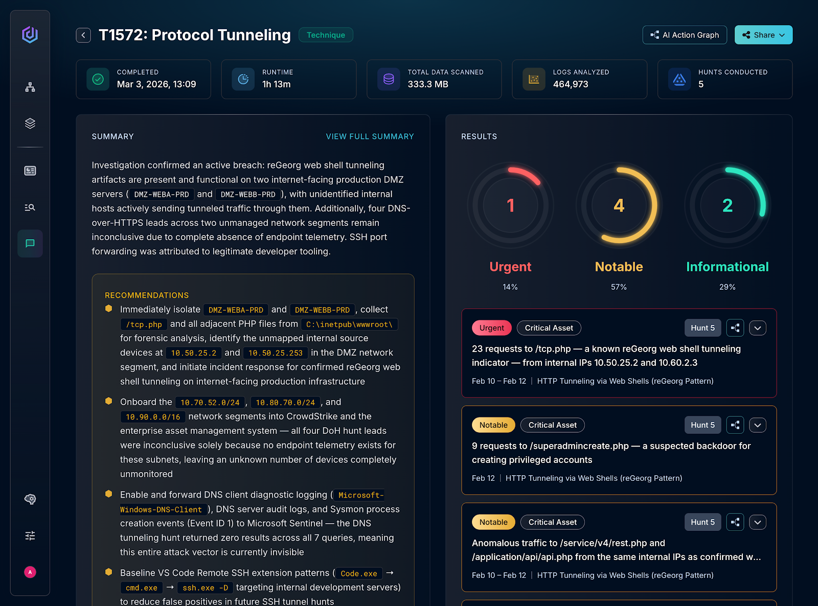 The Dropzone AI Threat Hunter automates hypothesis-driven threat hunts using your existing security tools.