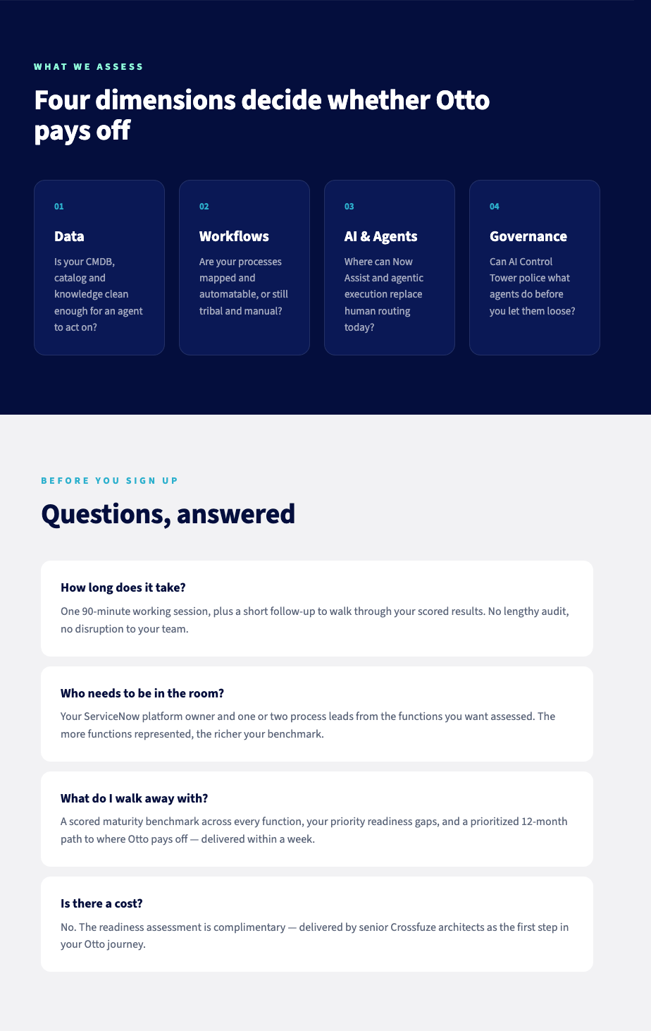 the Crossfuze, ServiceNow Otto readiness assessment graphic explaining the four AI readiness dimensions: data, workflows, AI agents and governance, plus questions about assessment timing, participants, outcomes and cost.