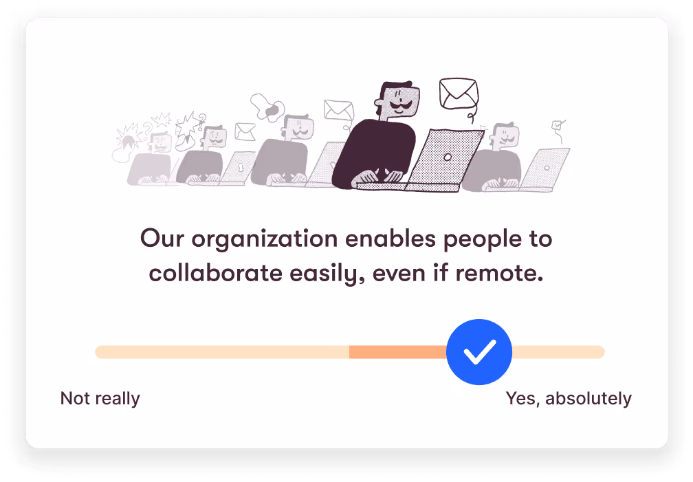 Pulse Survey question example from Officevibe
