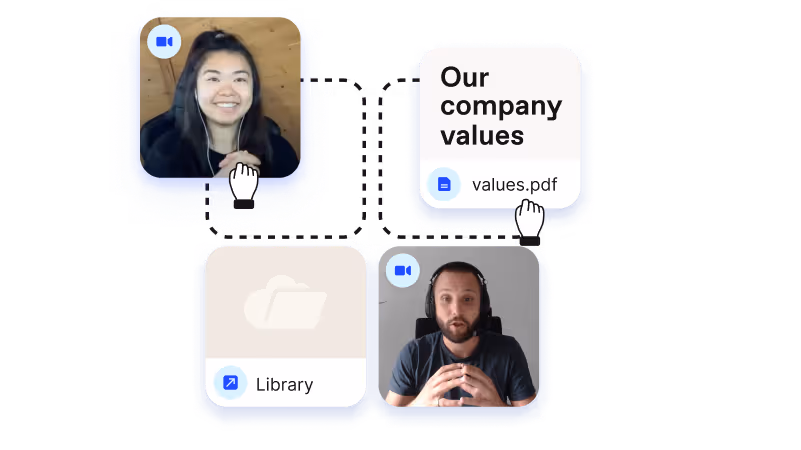 Onboarding Organized Communication