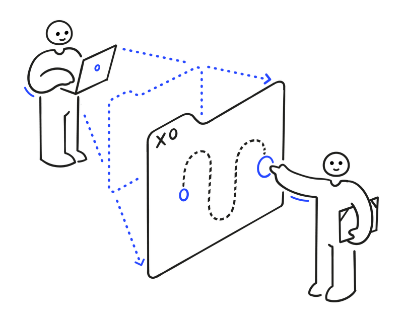 How to set & communicate clear team expectations (with examples) | Workleap