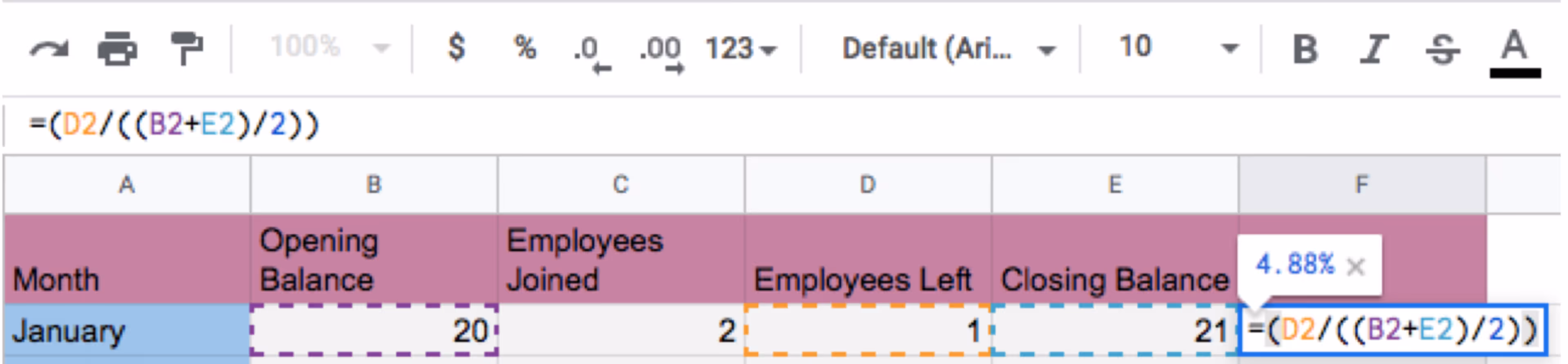 Instructions for Employee Turnover Rate