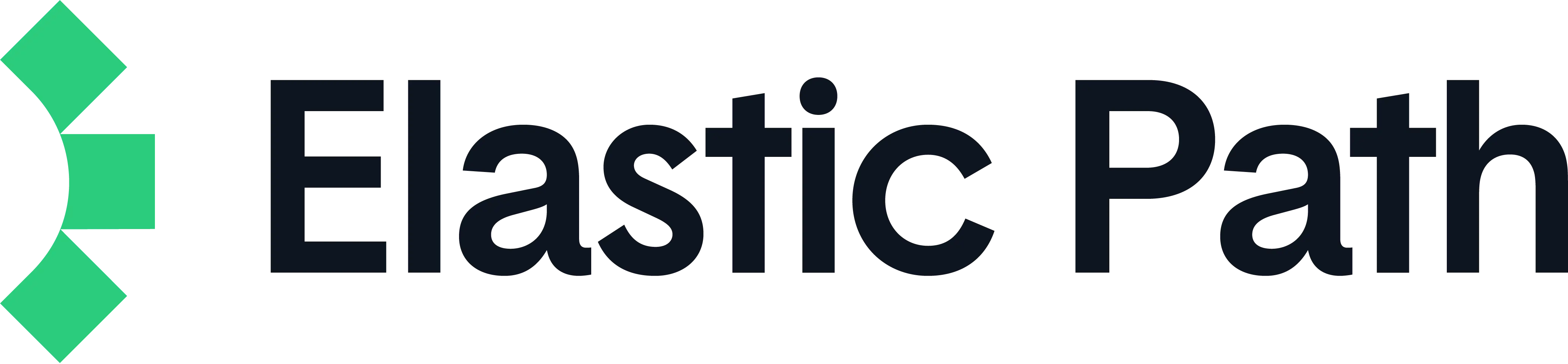 Global SVP, People & Culture, Elastic Path