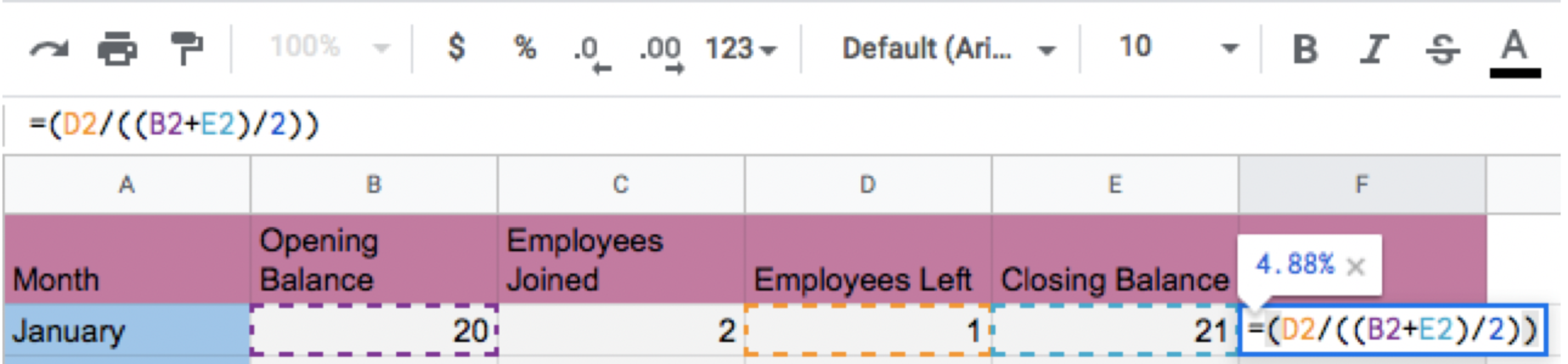 Instructions for Employee Turnover Rate