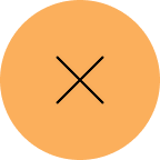 Close popup button