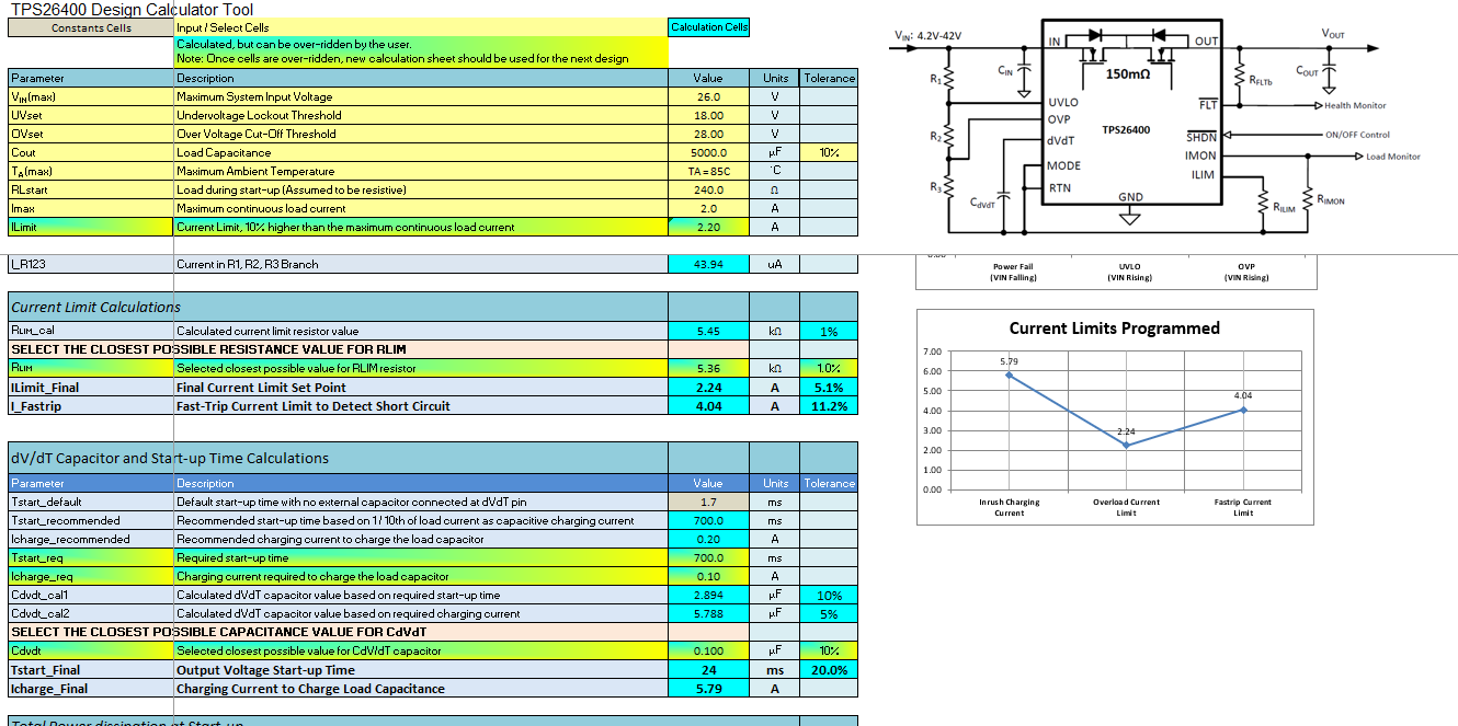 Texas Instruments TPS26400 eFuse Excel design worksheet