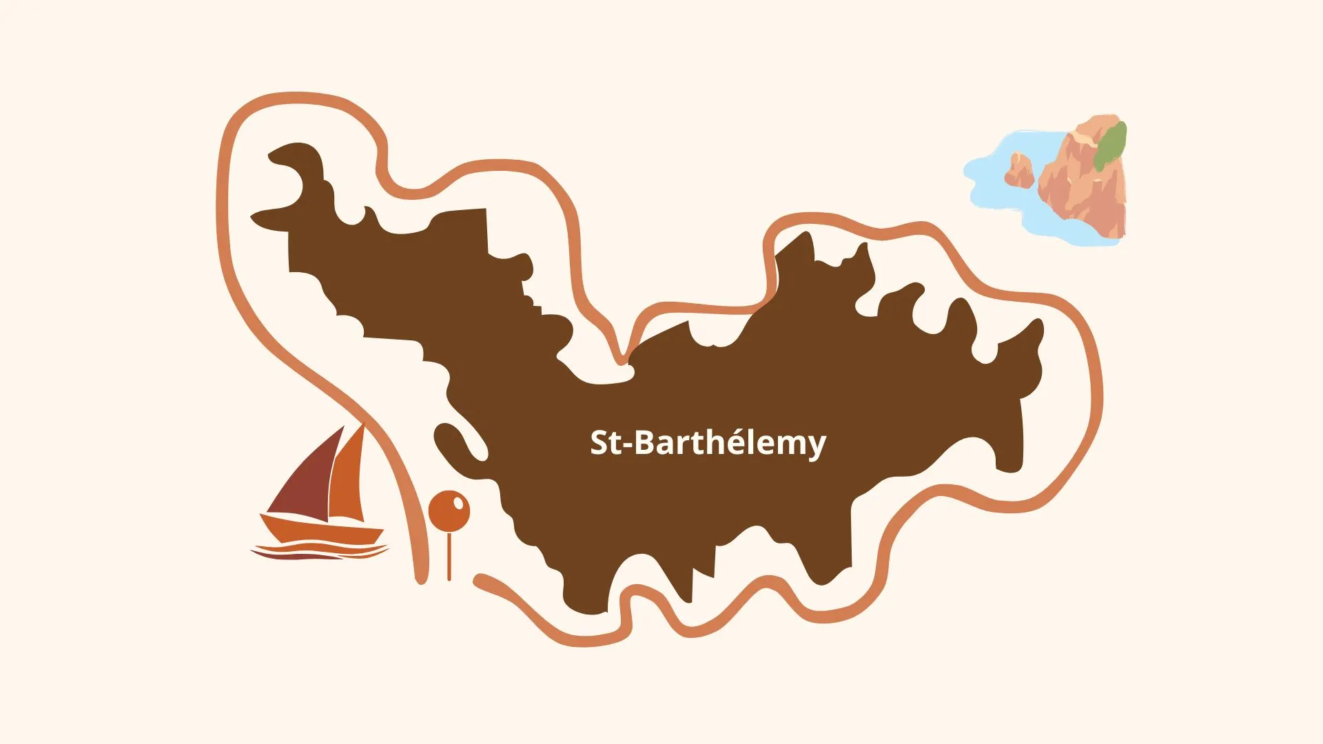 Illustration présentant le parcours autour des îles