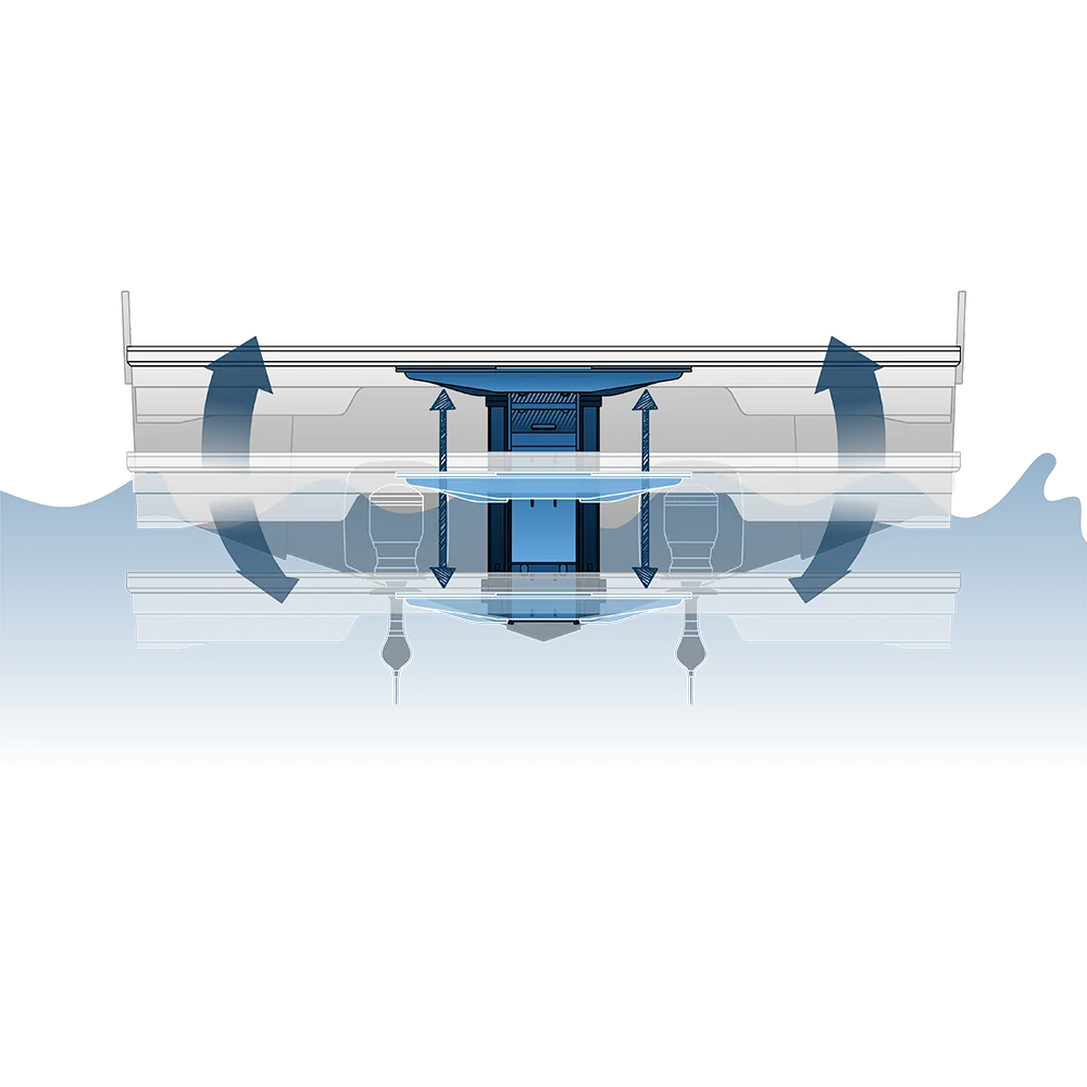 Technical illustration of the Einarm-Lift — cross-section view by H+B technics