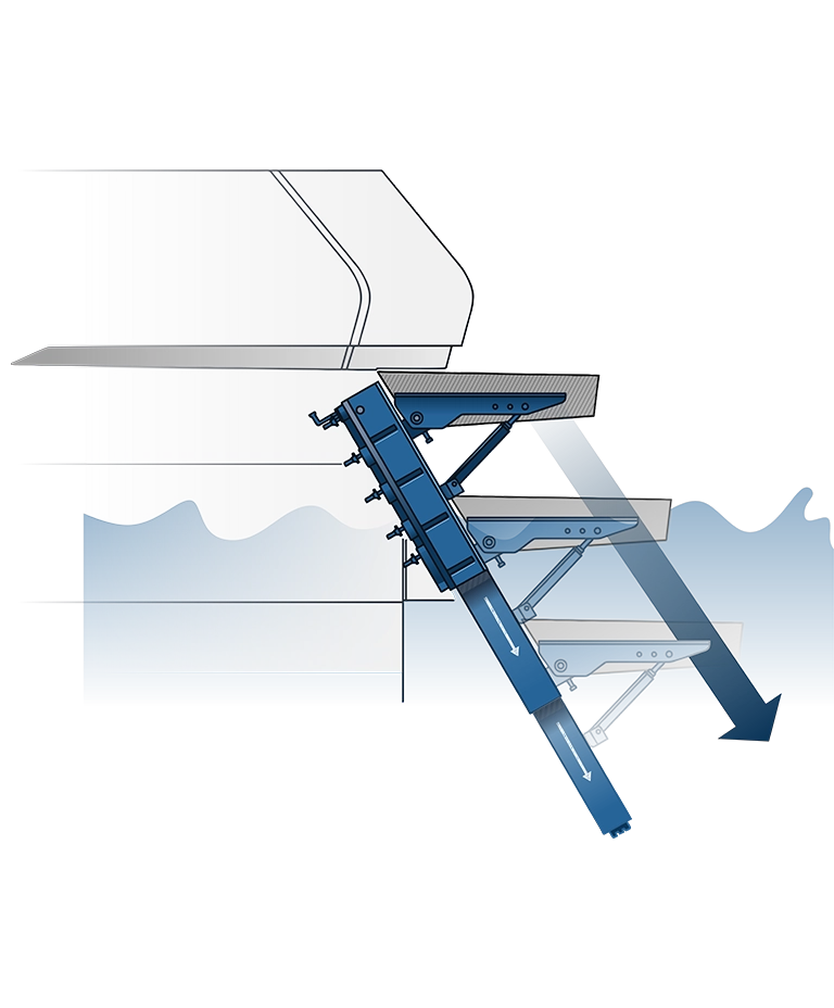 Technical illustration of the Linear Lift System for the product category overview by H+B technics
