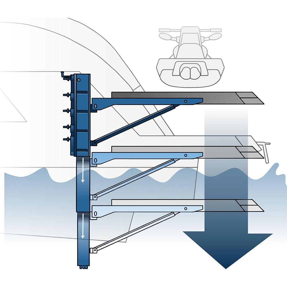Technical illustration of the Linear Lift System — component detail by H+B technics