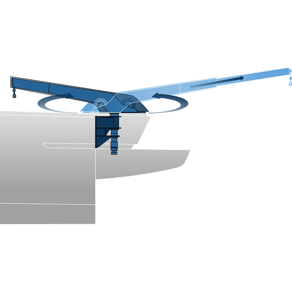Technical illustration of the Schwenkkran — mechanism detail by H+B technics