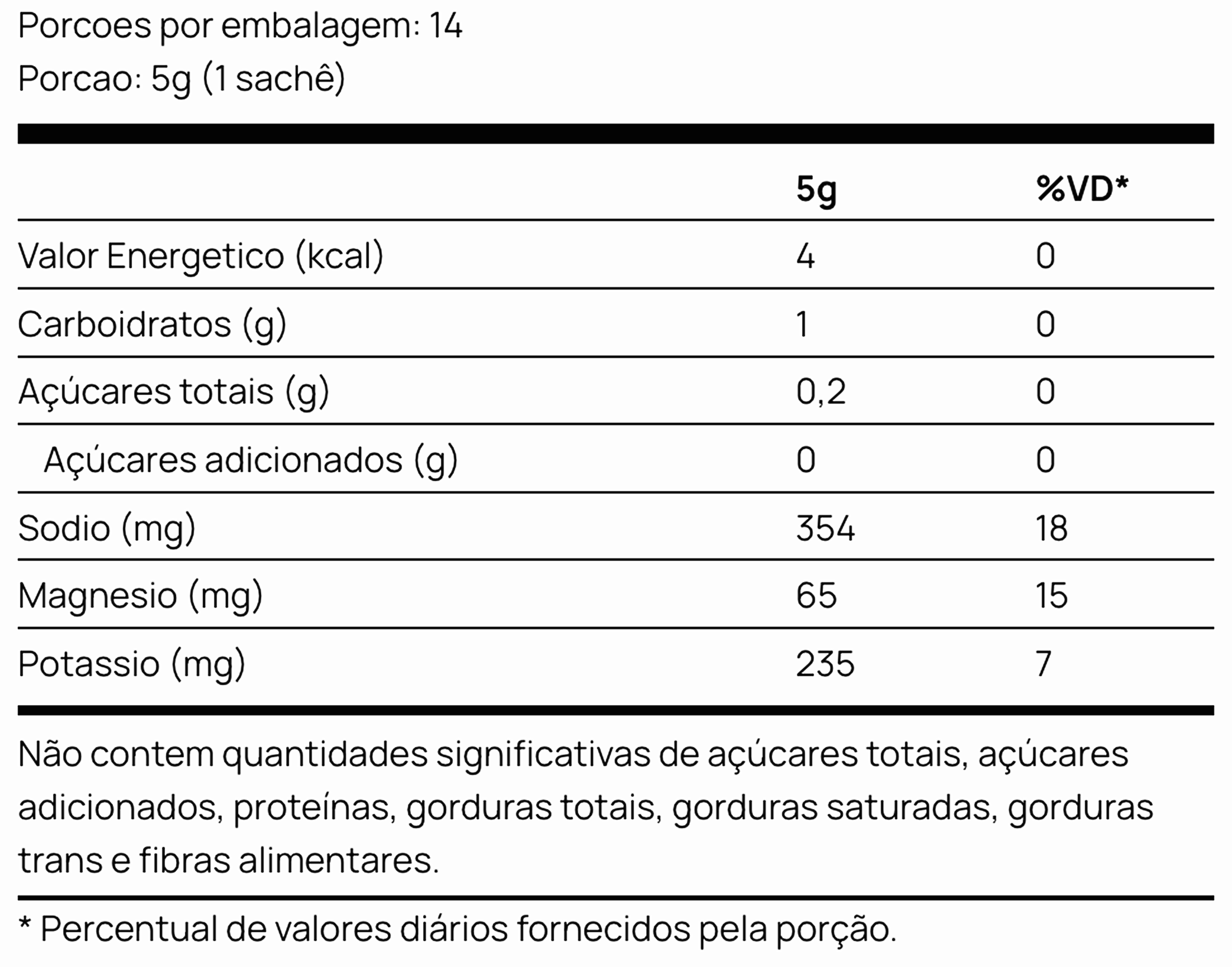 Tabela nutricional Limonada Tropical