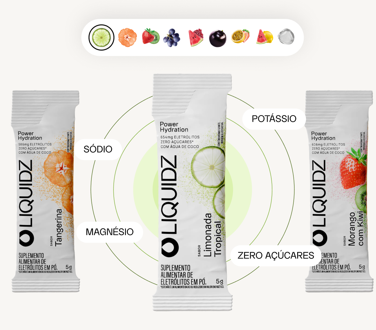Sachês LIQUIDZ de Tangerina, Limonada Tropical e Morango com Kiwi, com os sabores disponíveis e os destaques sódio, potássio, magnésio e zero açúcares